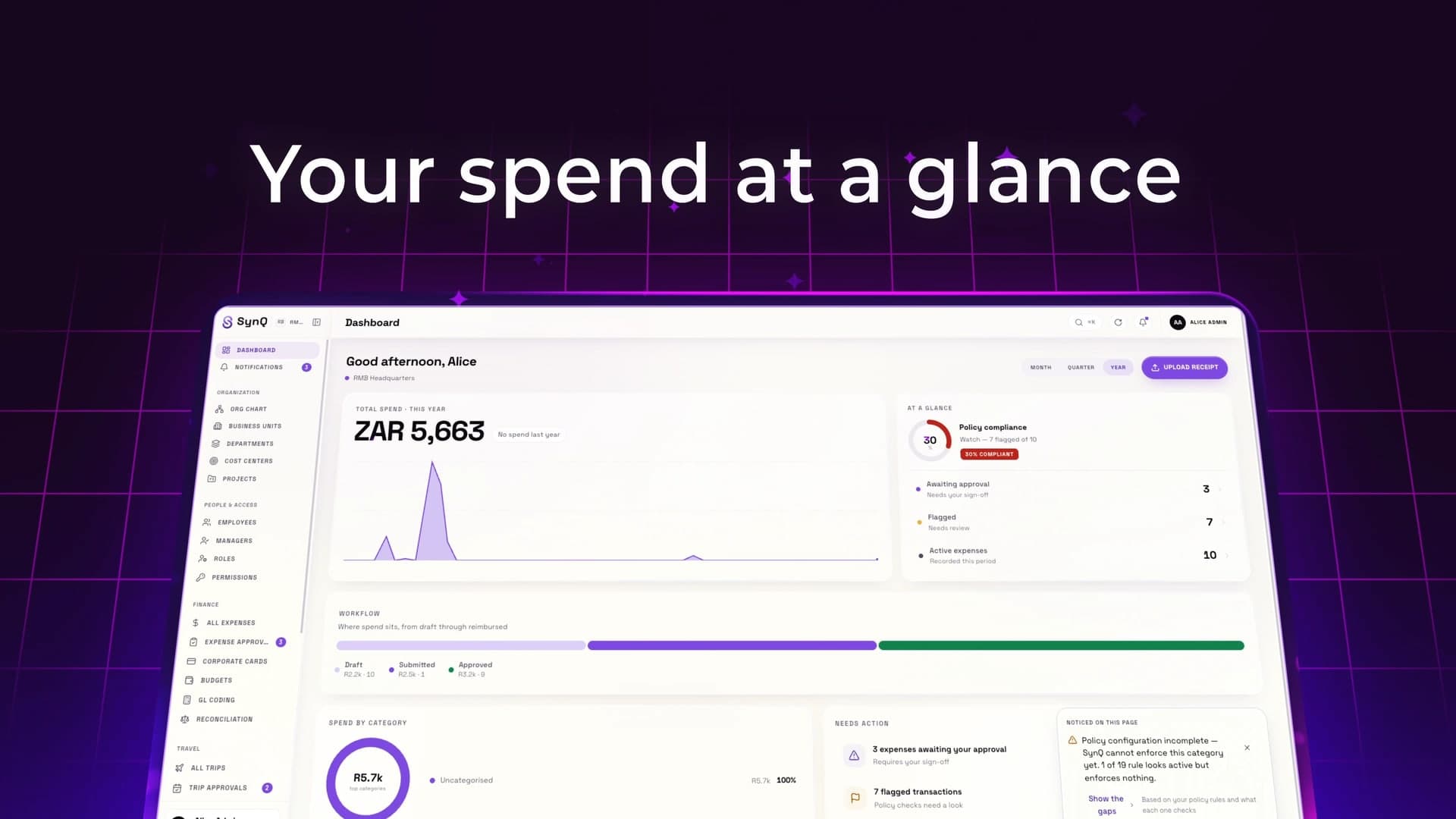 SynQ: Your spend at a glance