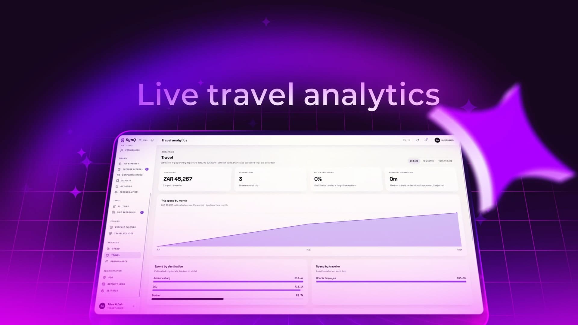 SynQ: Live travel analytics